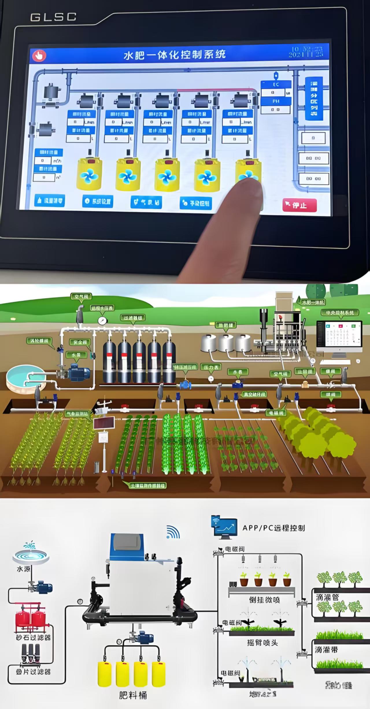 水肥管理技术实操指导